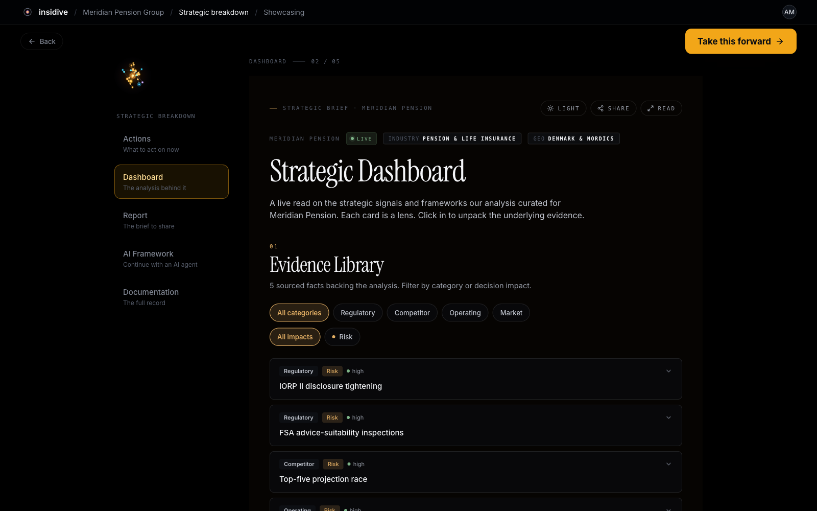 Insidive Market scan, the Dashboard screen: the Evidence Library with sourced facts and category filters.