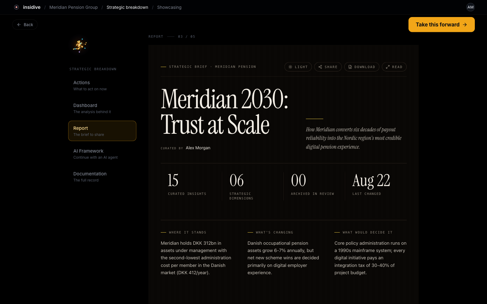 Insidive Market scan, the Report screen: a shareable strategic brief with its opening sections.