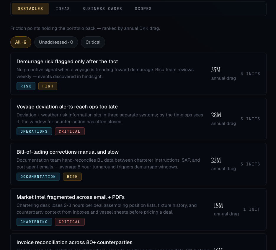Obstacles registry ranked by DKK drag